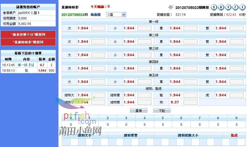 时时彩盘口下单 程序 转让