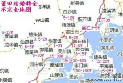 莆田市聘金集合帖!