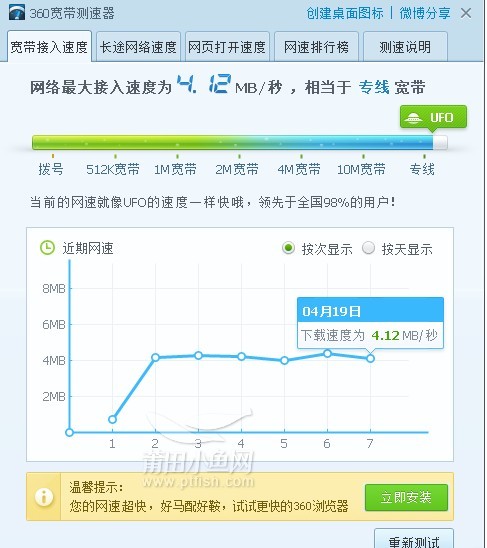 一个月只需多交20元,20M光宽带无限时长,任你