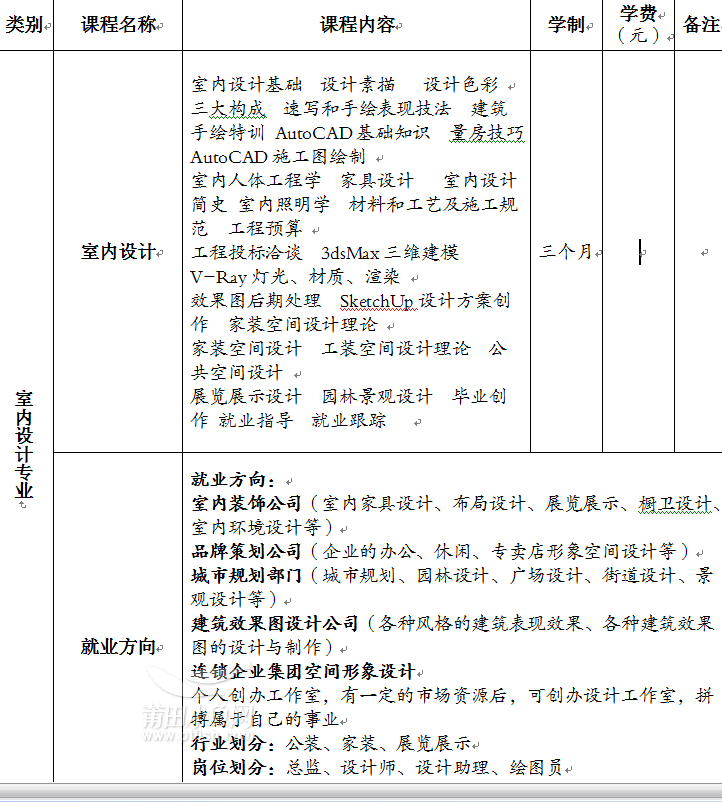 莆田淘宝美工培训淘宝培训平面设计培训ps\/AI