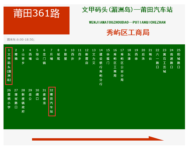 碧桂园也有专门的公交站了?361,363,552路均可通往妈祖城