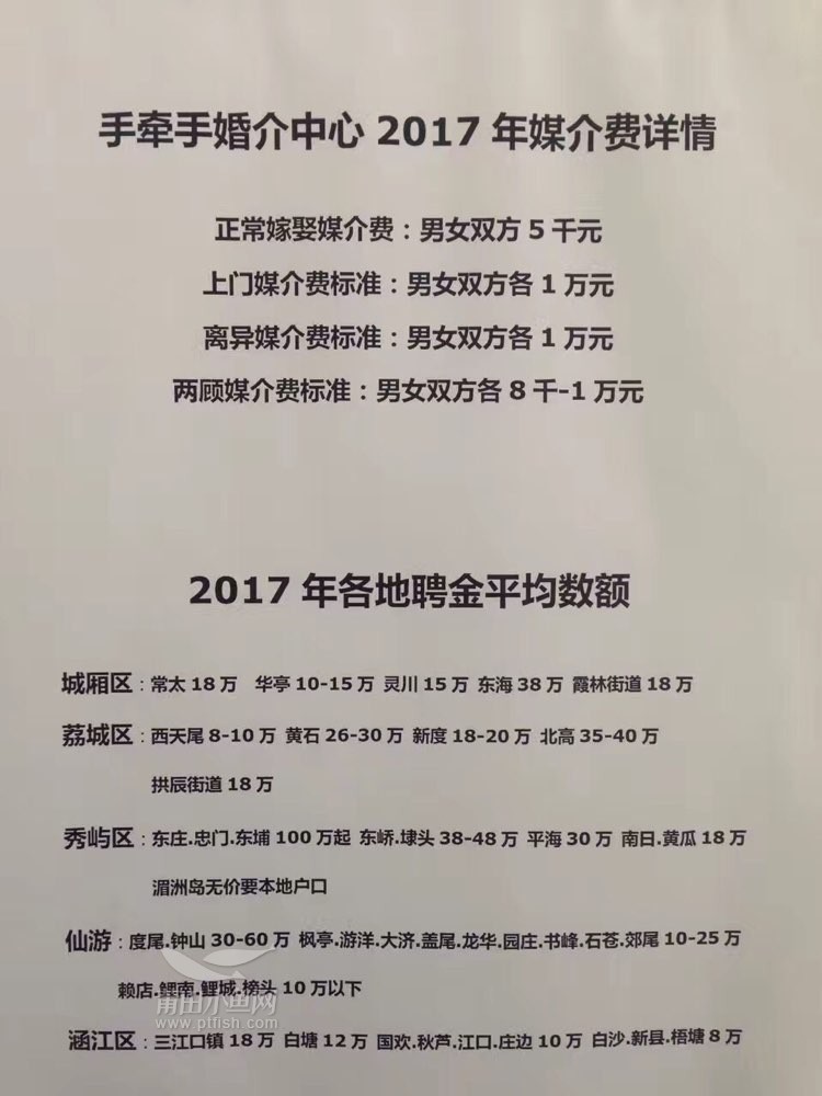 据说,这是莆田目前的聘金价格