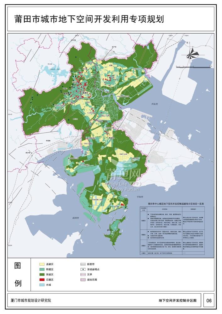 莆田市城市地下空间规划发布,木兰溪两岸多核心区域